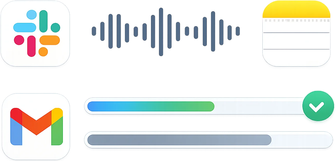 Fast, Voice, Productive